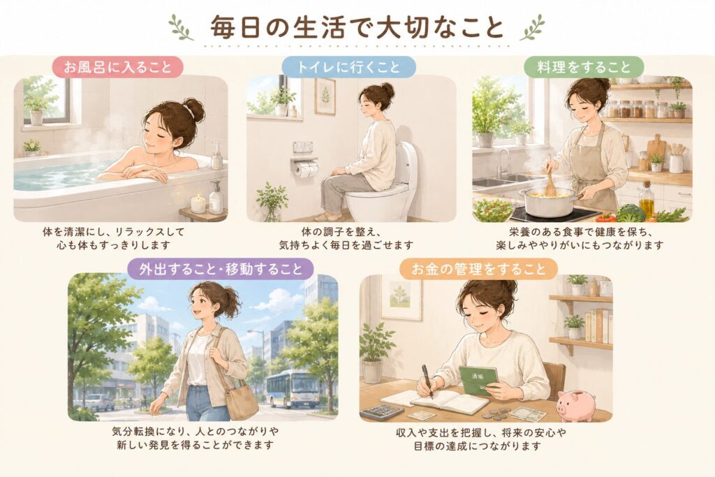 生活の当たり前イラスト