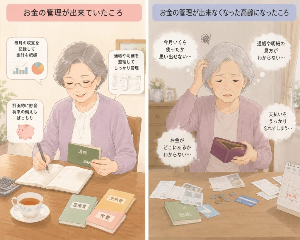 お金の管理のイラスト